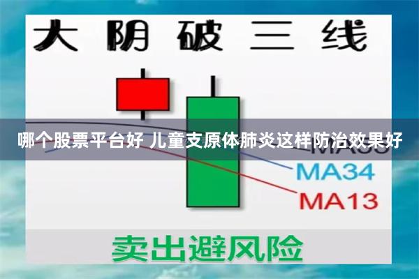 哪个股票平台好 儿童支原体肺炎这样防治效果好