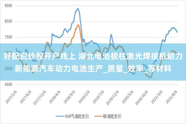 好配资炒股开户线上 湖北电池极柱激光焊接机助力新能源汽车动力电池生产_质量_效率_等材料