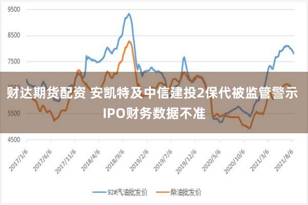 财达期货配资 安凯特及中信建投2保代被监管警示 IPO财务数据不准