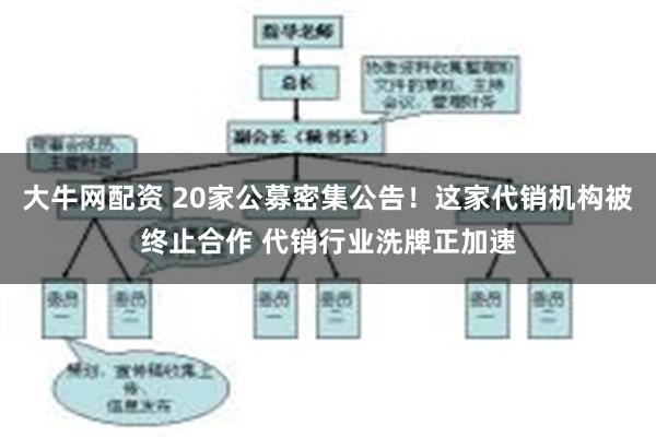 大牛网配资 20家公募密集公告！这家代销机构被终止合作 代销行业洗牌正加速