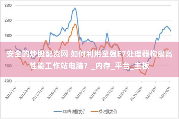 安全的炒股配资网 如何利用至强E7处理器构建高性能工作站电脑？_内存_平台_主板