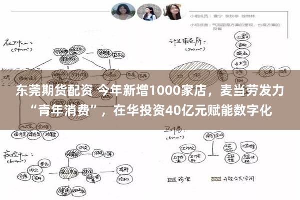 东莞期货配资 今年新增1000家店，麦当劳发力“青年消费”，在华投资40亿元赋能数字化